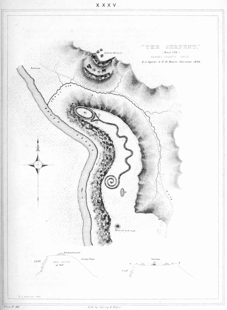 Nineteenth-century survey map of the Great Serpent Mound, Adams County, Ohio, showing the full serpentine earthwork with seven coils, spiral tail, and oval feature at the open mouth, 1848